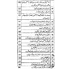 Jaded Musalman Mufakren K Siyasi Ifkar by Firdous Zia Bodla, Farhan Javed - Image 4