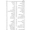 Seerat Hazarat Imam Shafi (RA) - Image 10