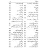 Seerat Hazarat Imam Shafi (RA) - Image 13