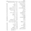 Seerat Hazarat Imam Shafi (RA) - Image 14
