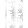 Seerat Hazarat Imam Shafi (RA) - Image 16