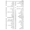 Seerat Hazarat Imam Shafi (RA) - Image 17