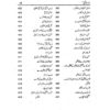 Seerat Hazarat Imam Shafi (RA) - Image 18