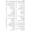 Seerat Hazarat Imam Shafi (RA) - Image 6