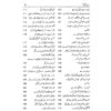 Seerat Hazarat Imam Shafi (RA) - Image 8